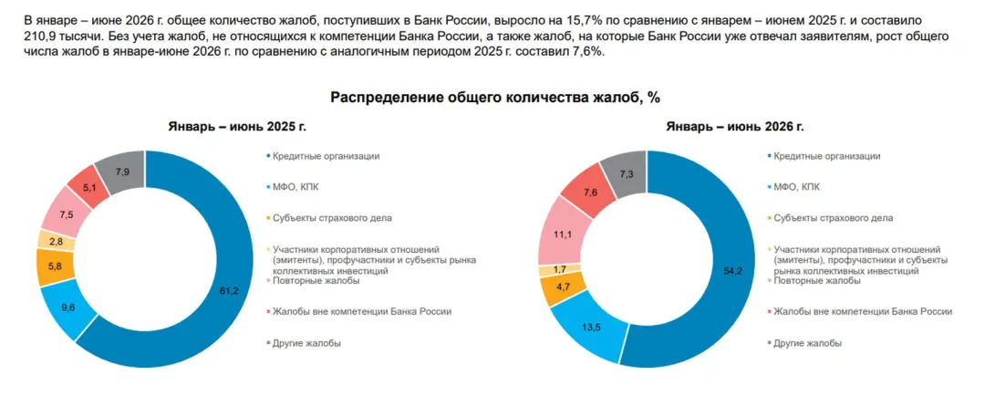 Изображение публикации