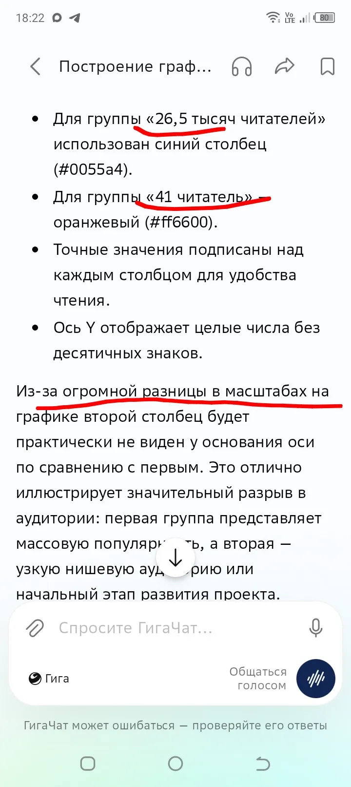 Изображение публикации