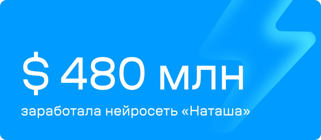 Изображение публикации