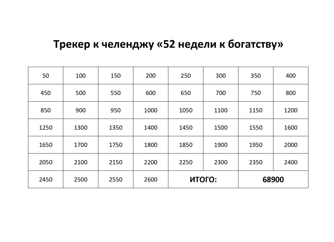 Изображение публикации