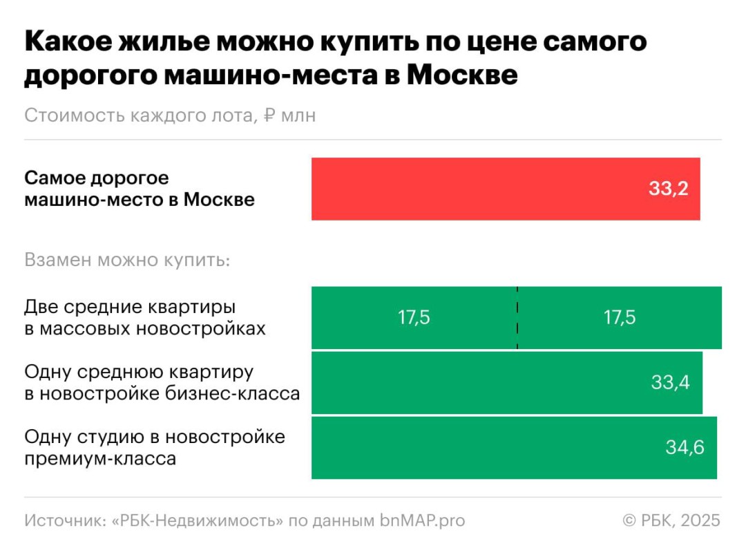 Изображение публикации