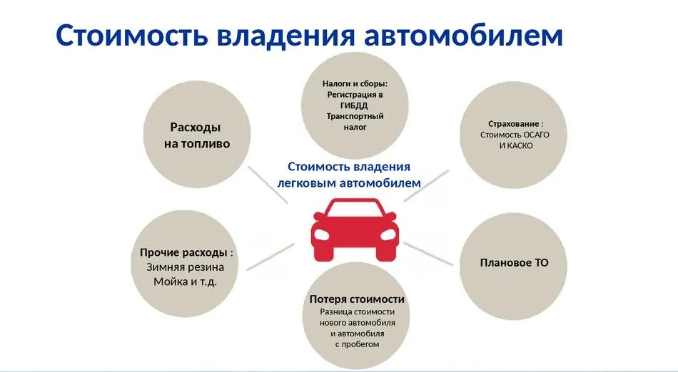 Изображение публикации