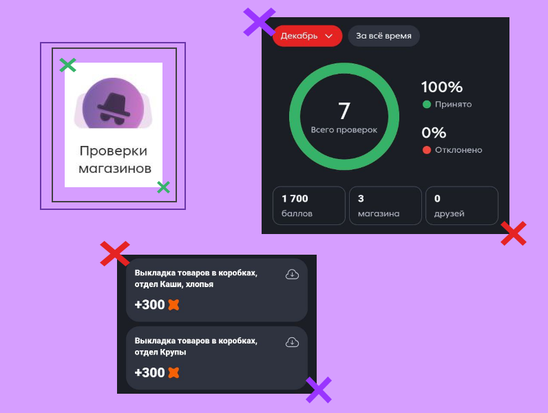 Изображение публикации