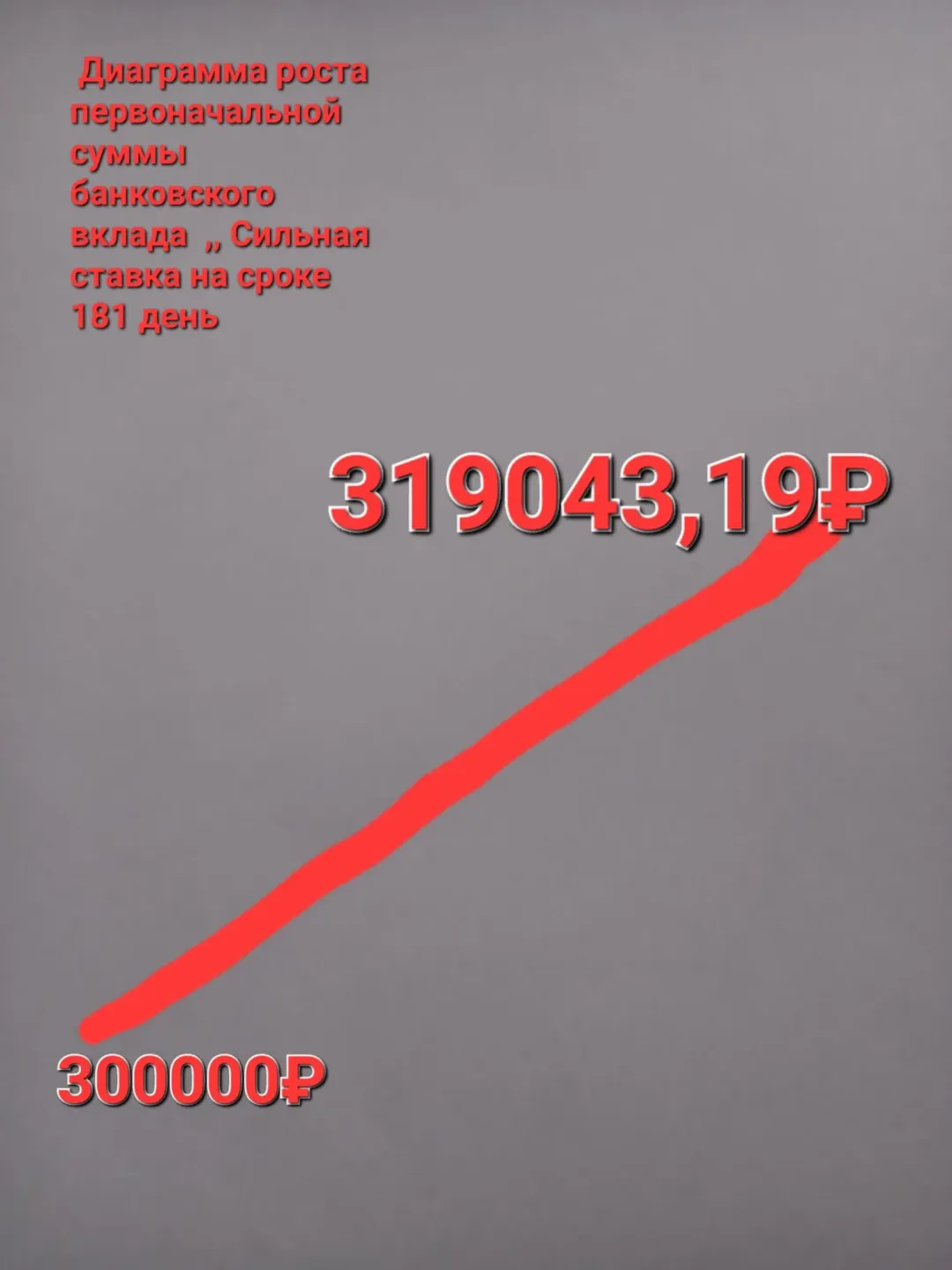 Изображение публикации