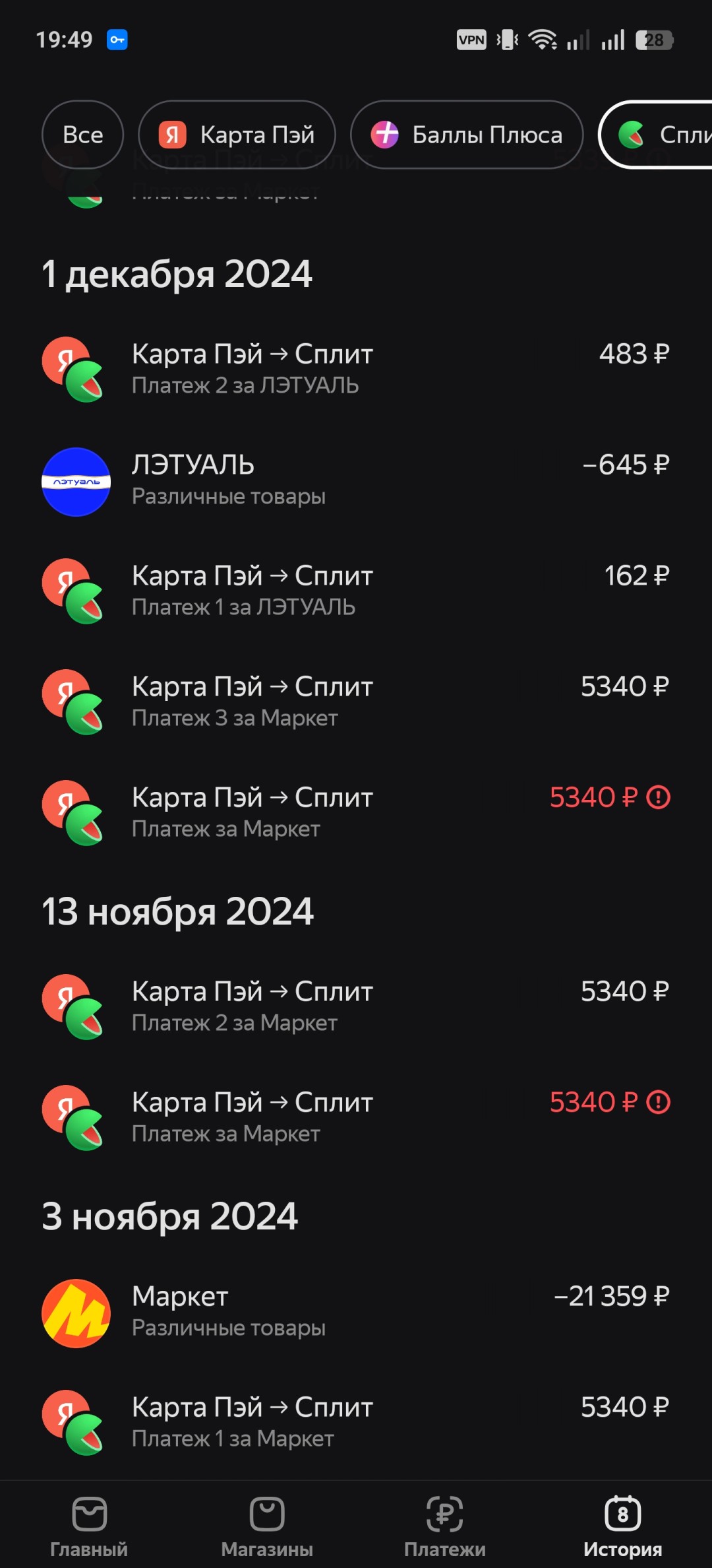 Изображение публикации