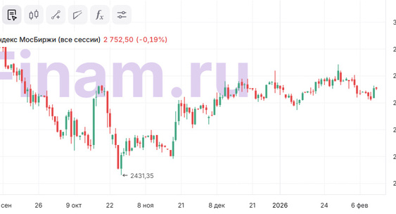 Изображение публикации