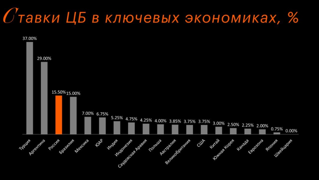 Изображение публикации