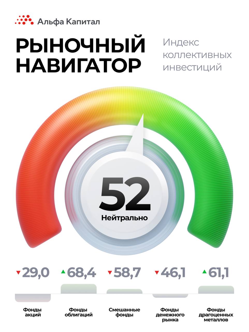 Изображение публикации