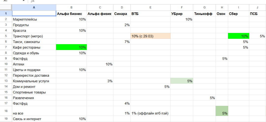 Изображение публикации