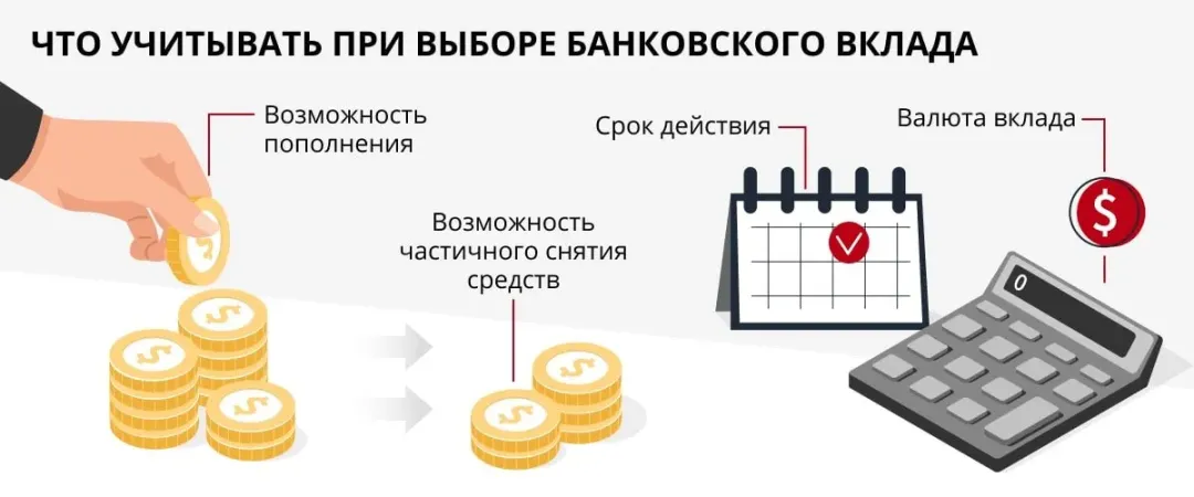 Изображение публикации
