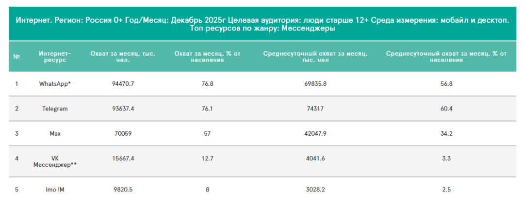 Изображение публикации