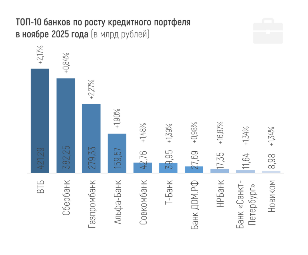 Изображение публикации