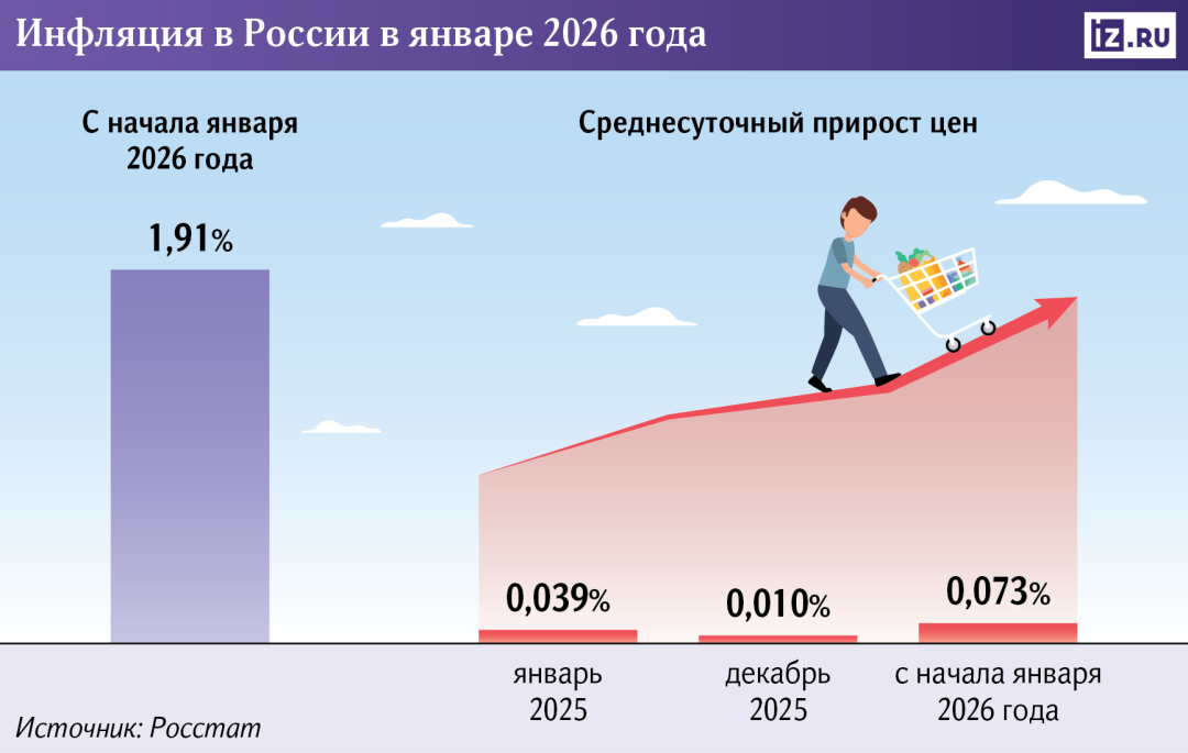 Изображение публикации