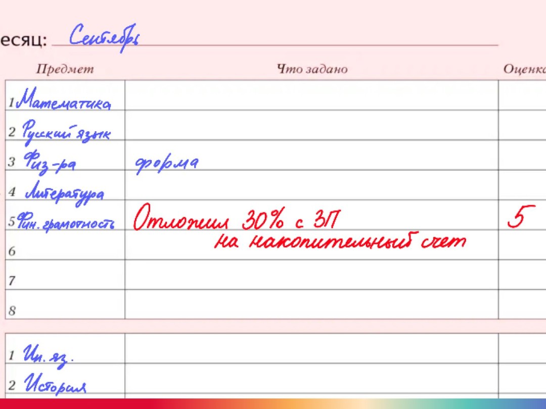 Изображение публикации