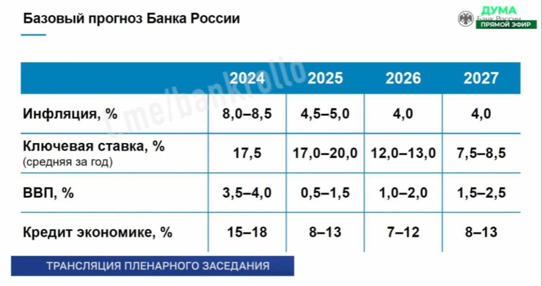 Изображение публикации