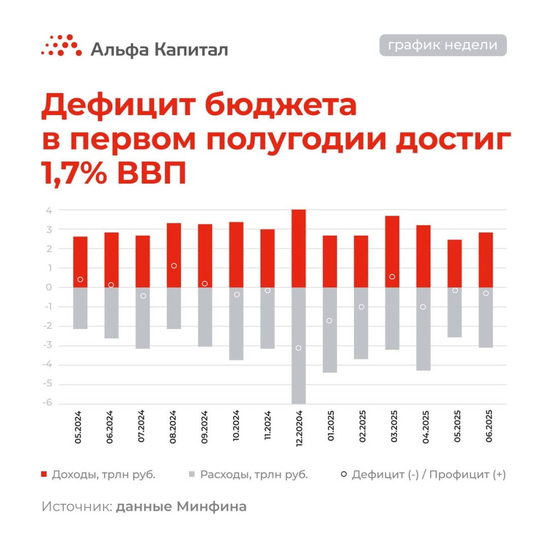 Изображение публикации