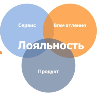 Изображение публикации