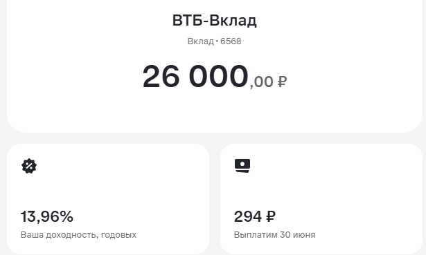 Изображение публикации