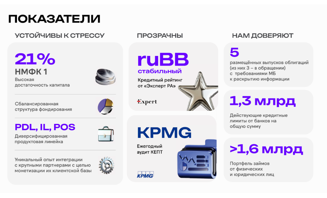 Изображение публикации