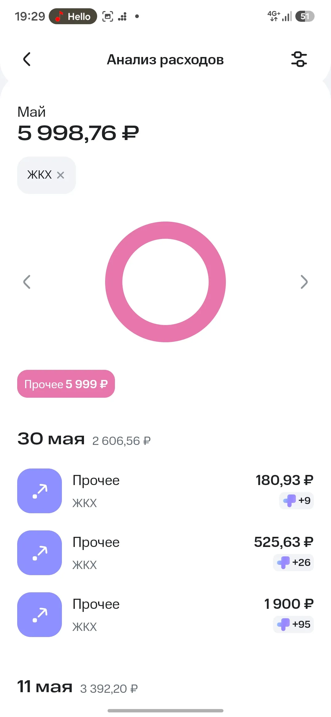 Изображение публикации