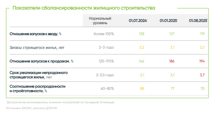Изображение публикации