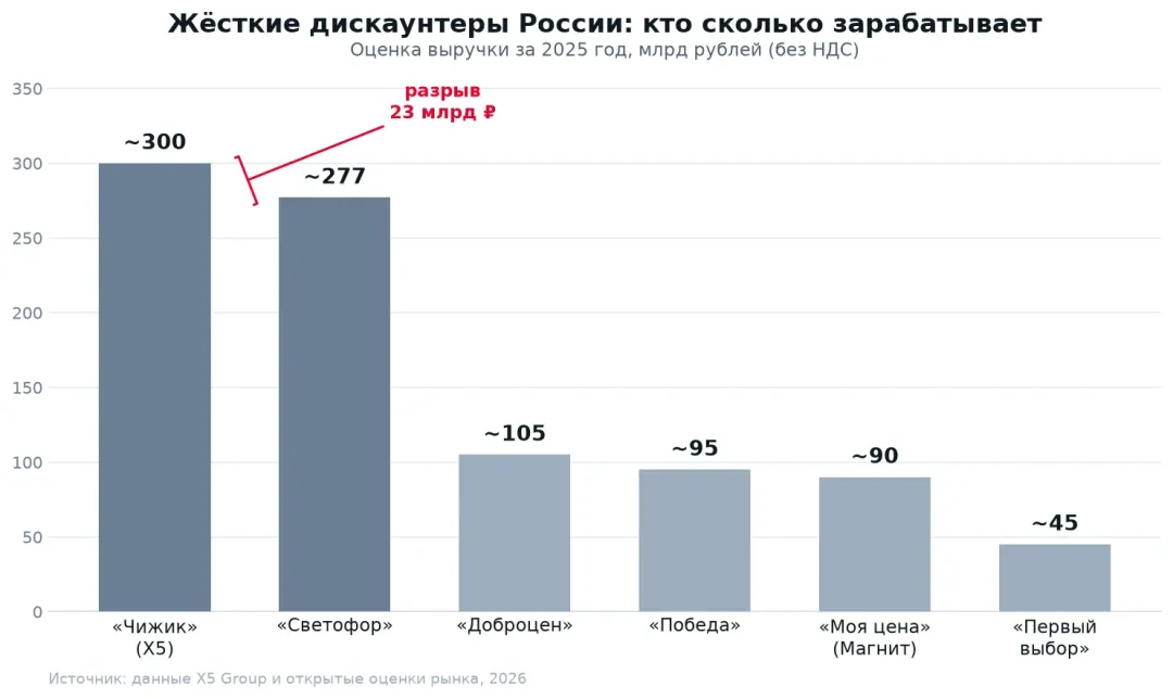 Изображение публикации