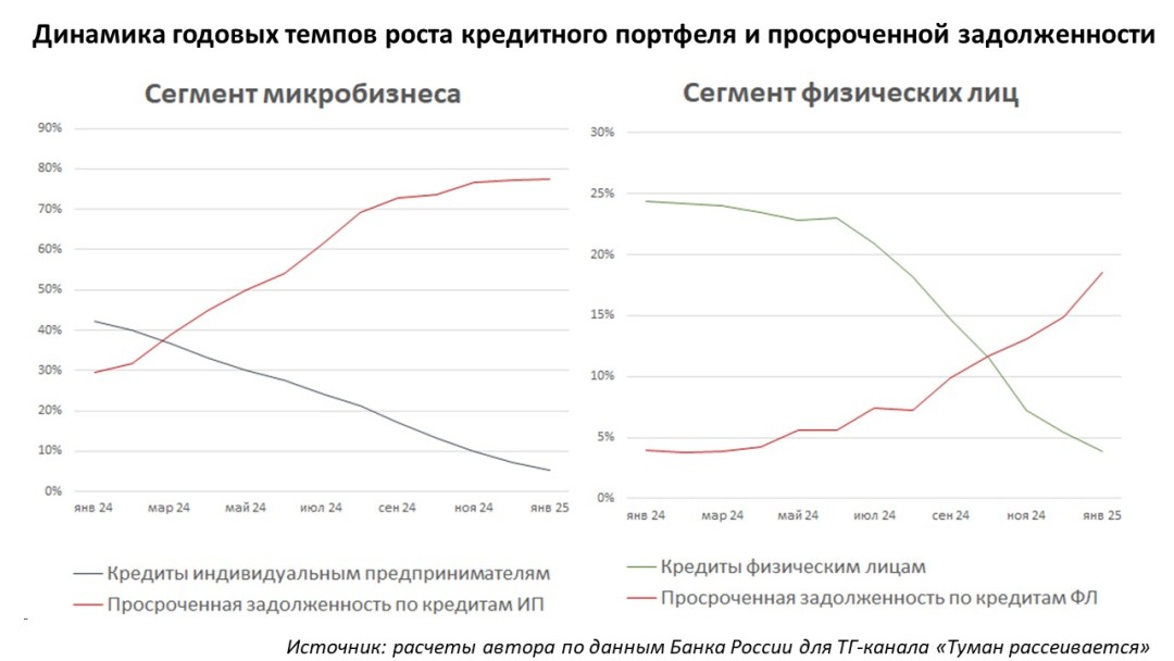 Изображение публикации