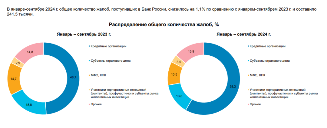 Изображение публикации