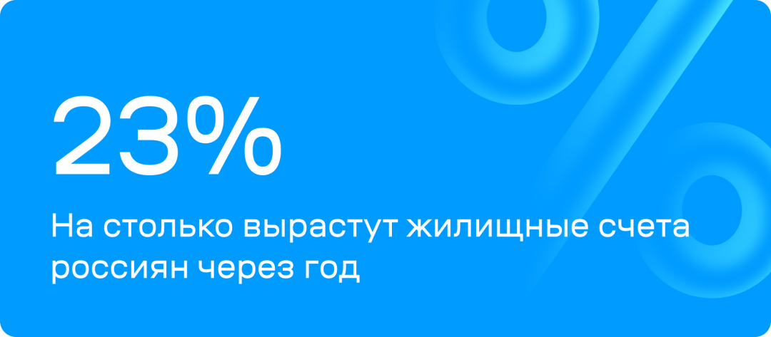 Изображение публикации