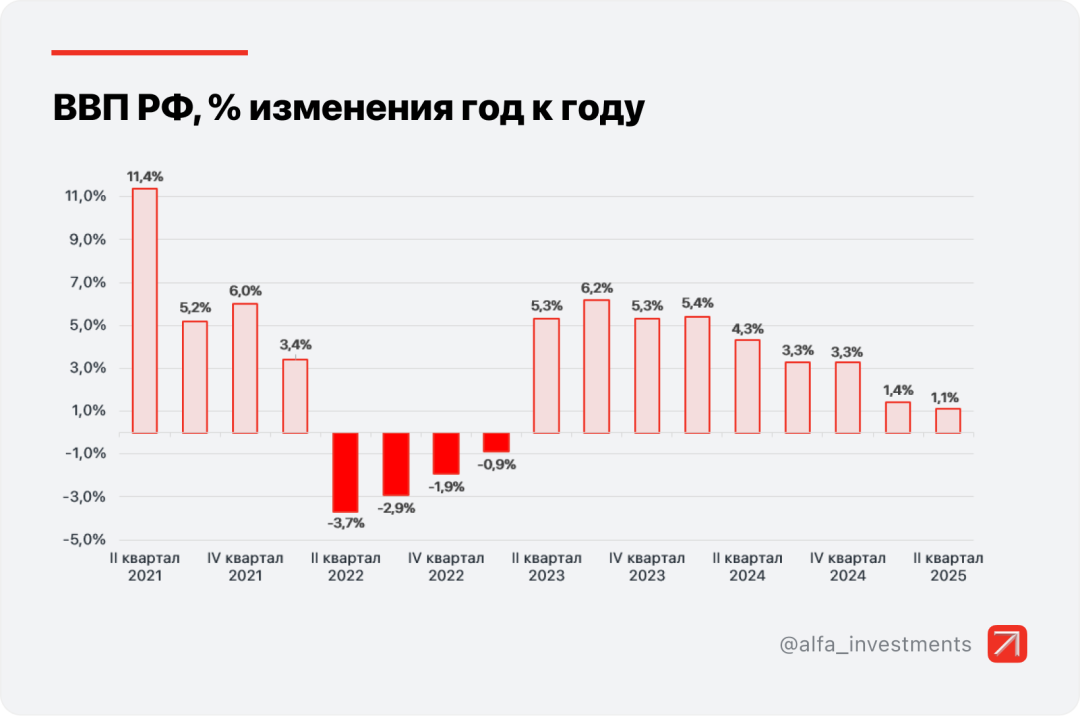 Изображение публикации