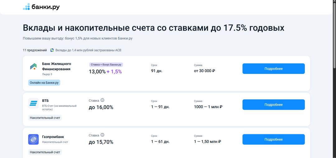 Изображение публикации