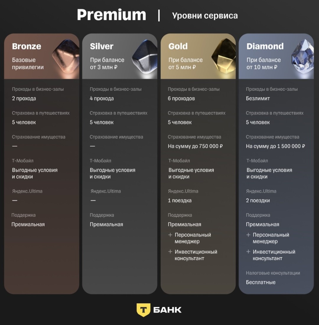Изображение публикации
