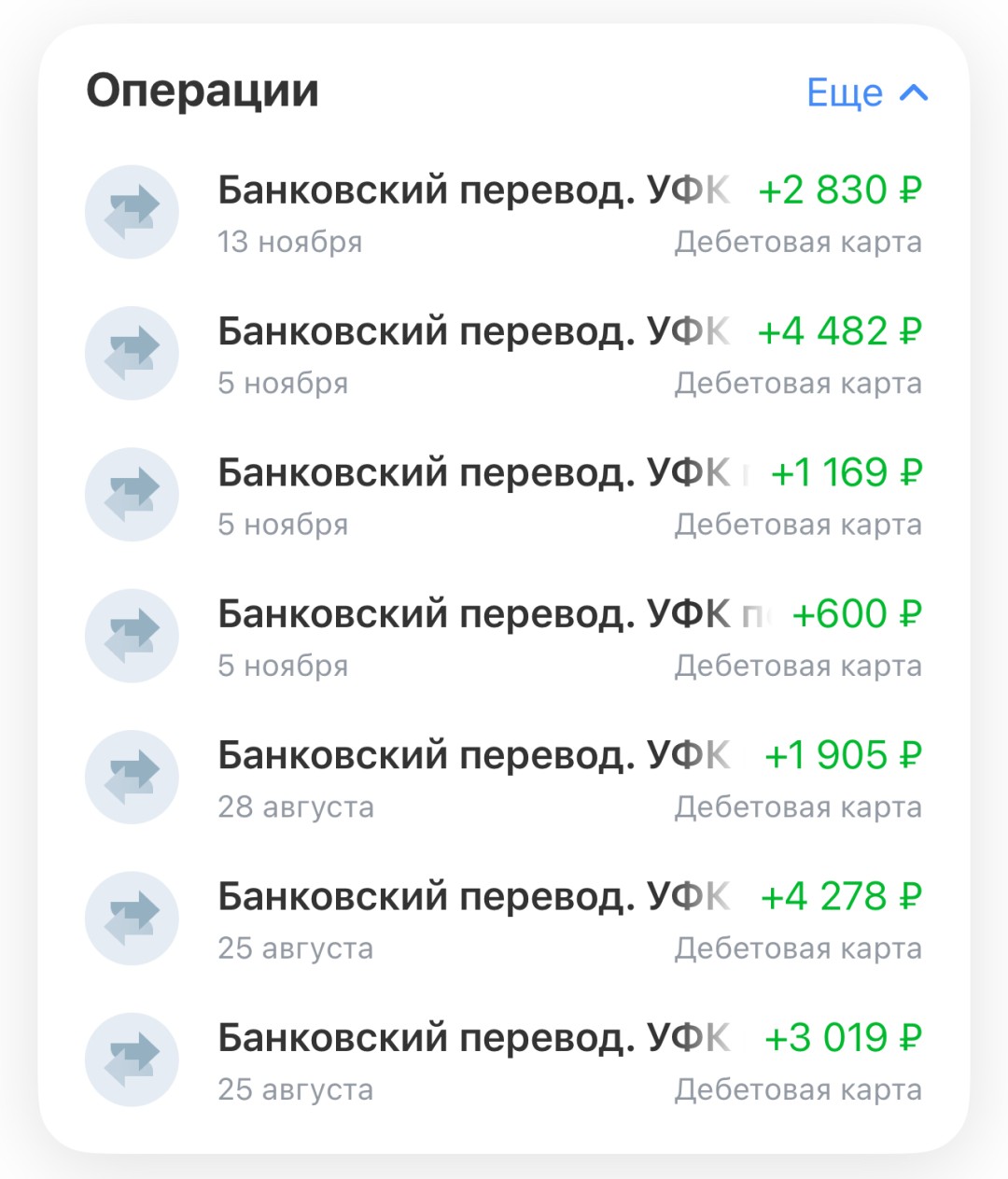 Изображение публикации