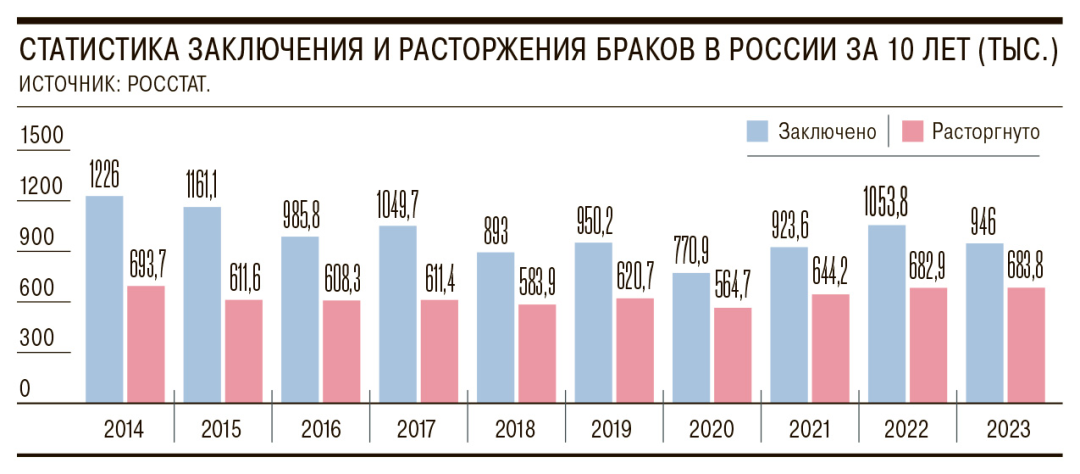 Изображение публикации