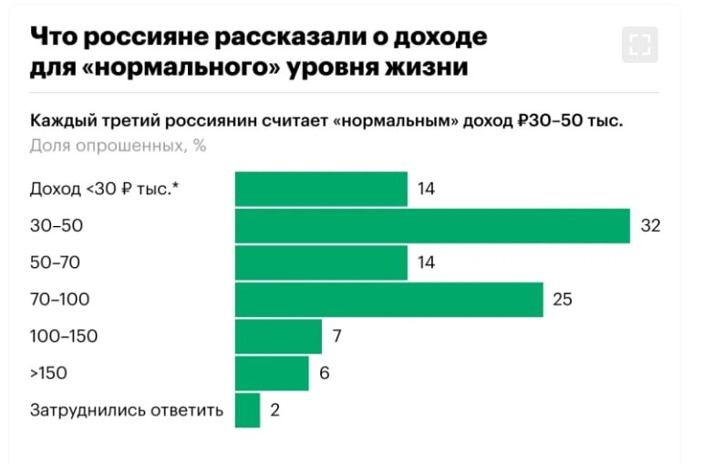 Изображение публикации