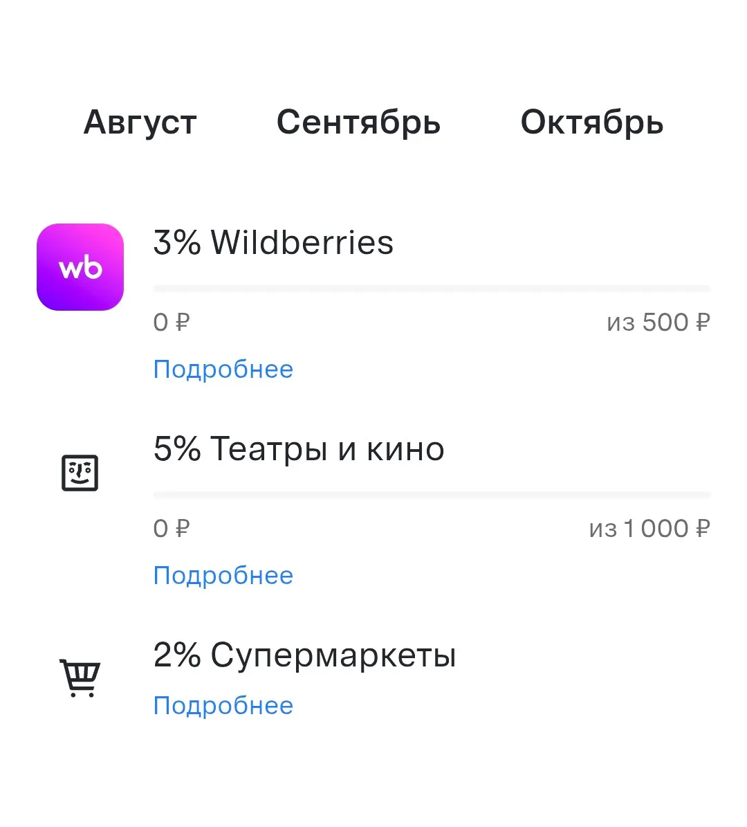 Изображение публикации