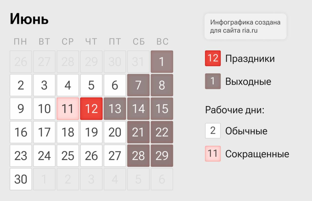 Изображение публикации
