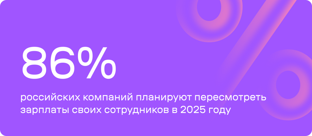Изображение публикации