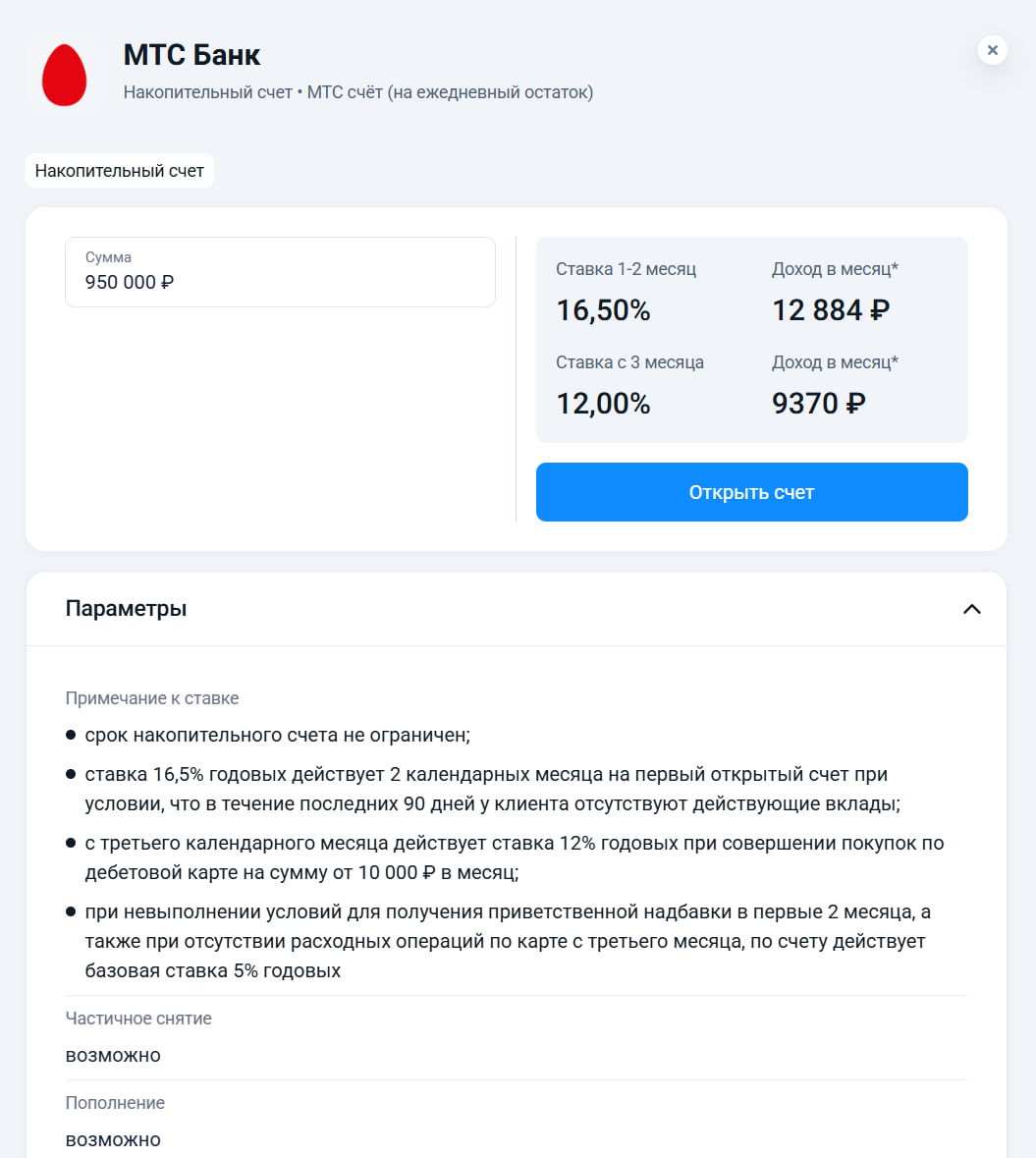 Изображение публикации