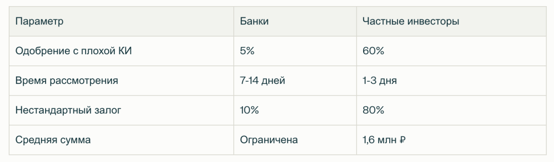 Изображение публикации