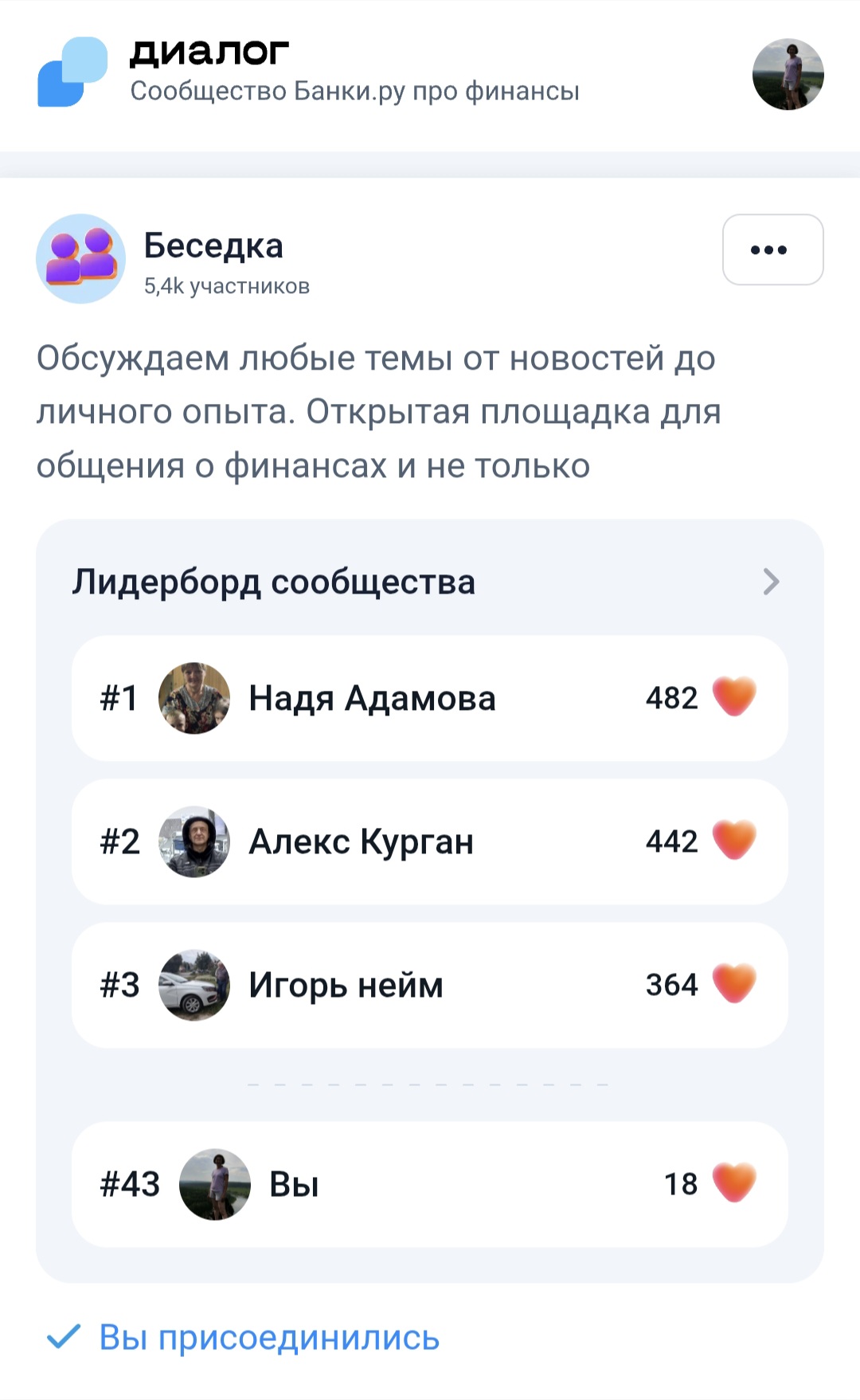 Изображение публикации