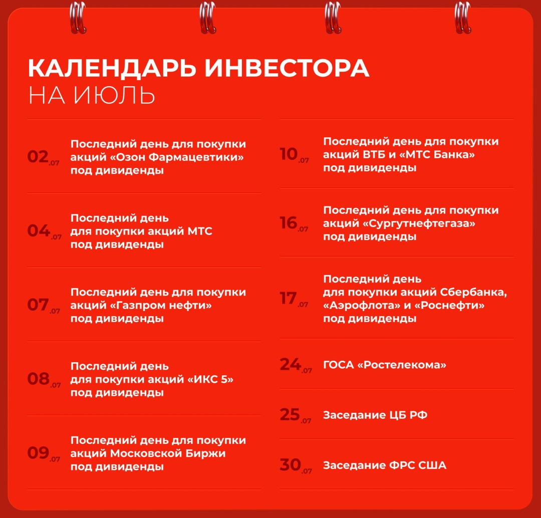 Изображение публикации
