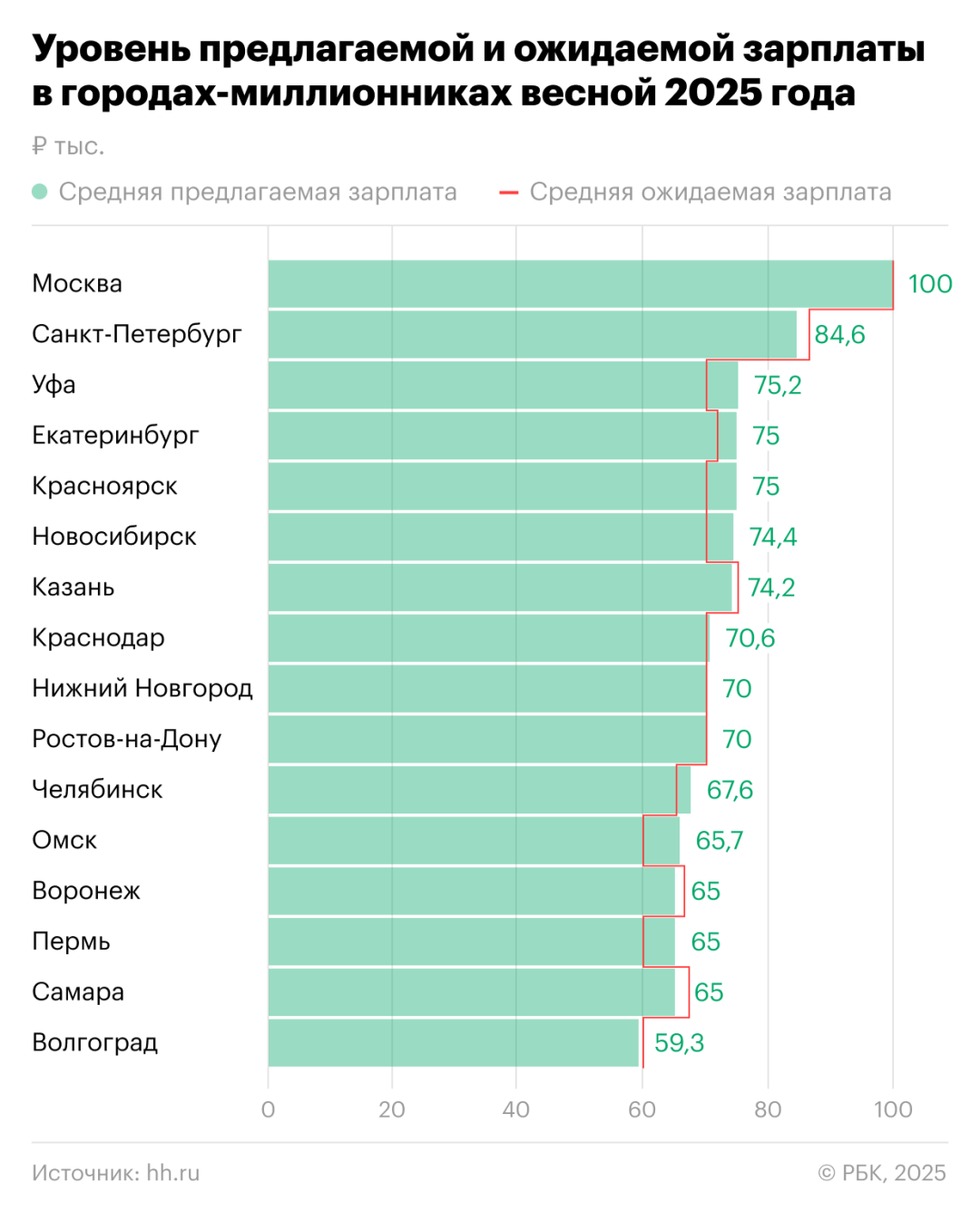 Изображение публикации