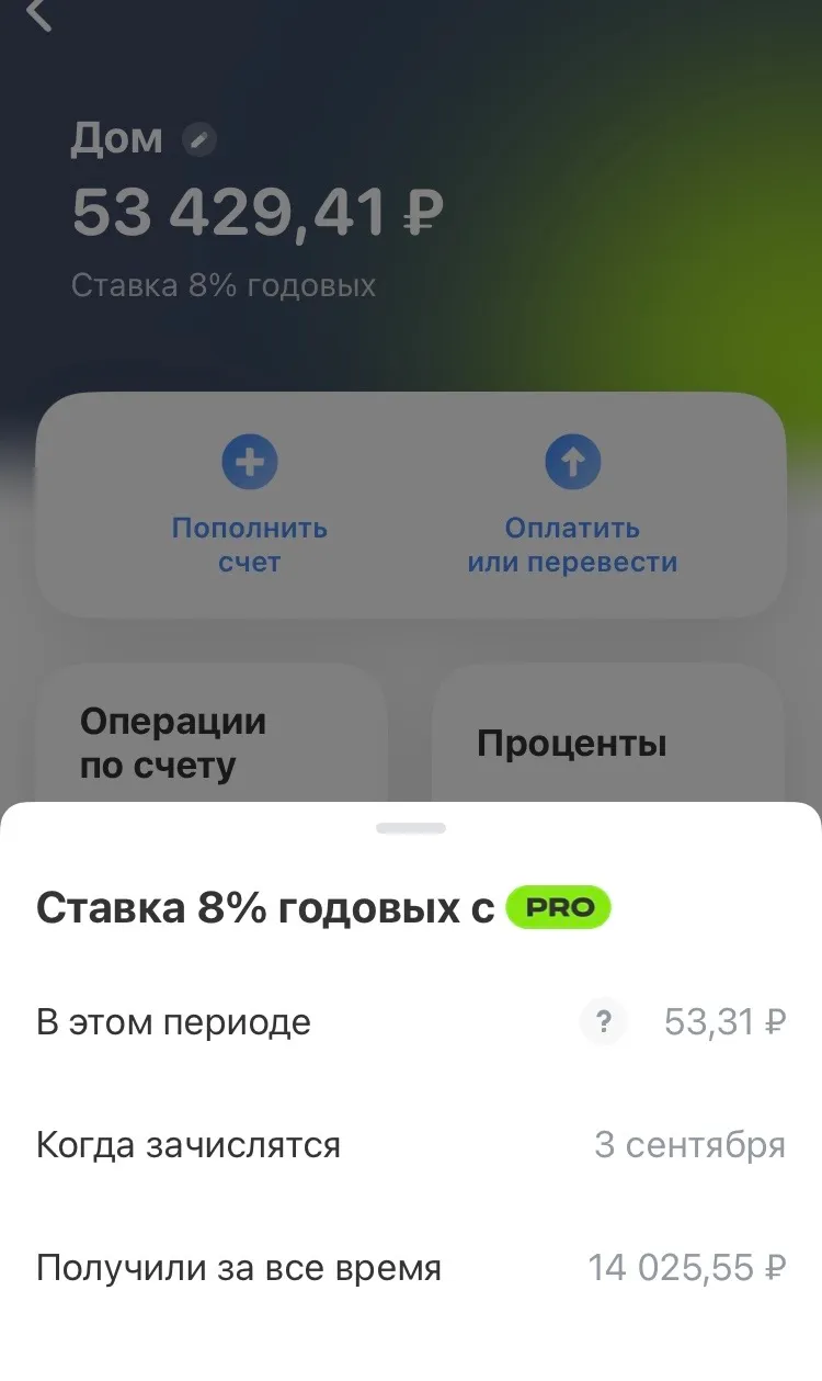 Изображение публикации