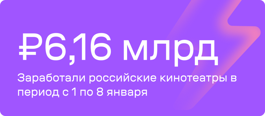 Изображение публикации
