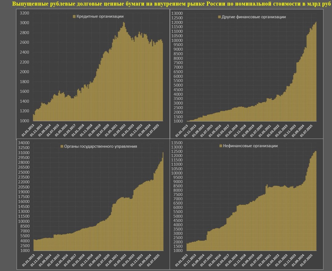 Изображение публикации