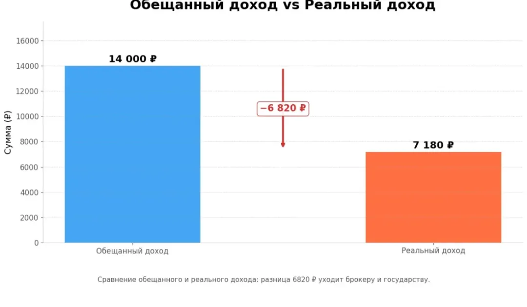 Изображение публикации