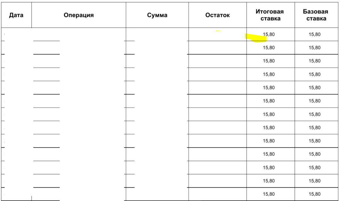 Изображение публикации