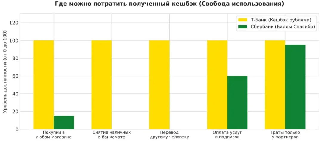 Изображение публикации