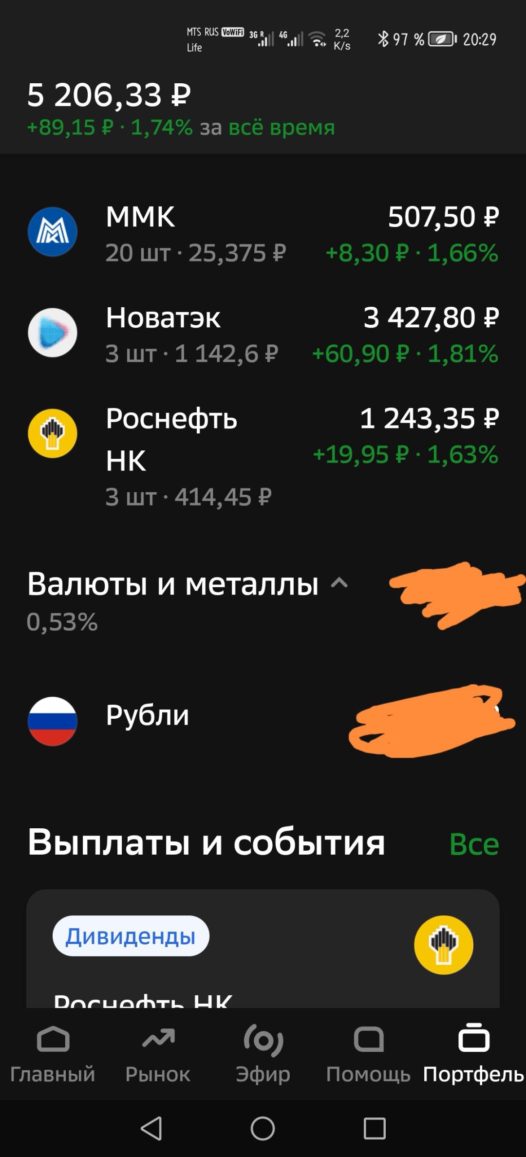 Изображение публикации